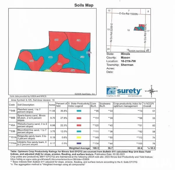 0 N County Road 2300 E RD, Easton, IL 62633