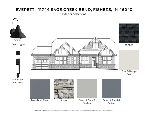 11744 Sage Creek BND, Fishers, IN 46037