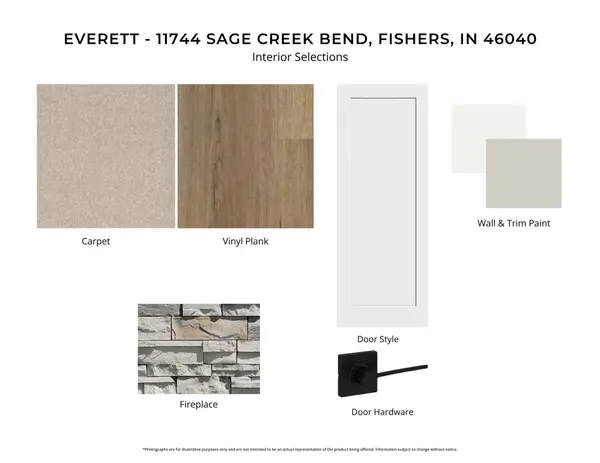 11744 Sage Creek BND, Fishers, IN 46037