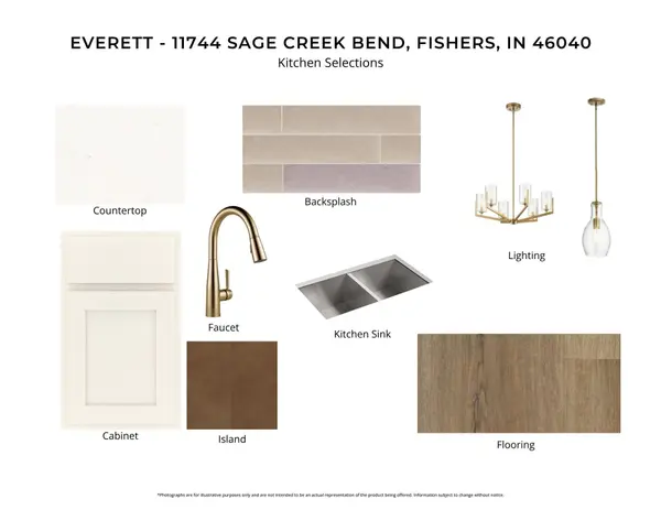 11744 Sage Creek BND, Fishers, IN 46037
