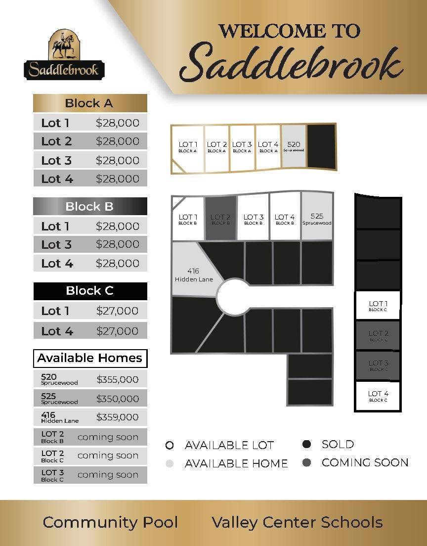 LOT 3 BLOCK B, Park City, KS 67147