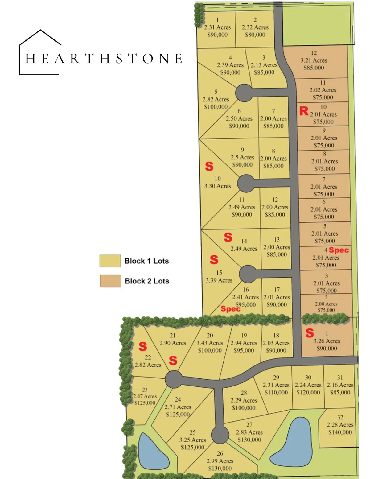 Lot 18 Block 1 Barnhart Estates, Valley Center, KS 67147