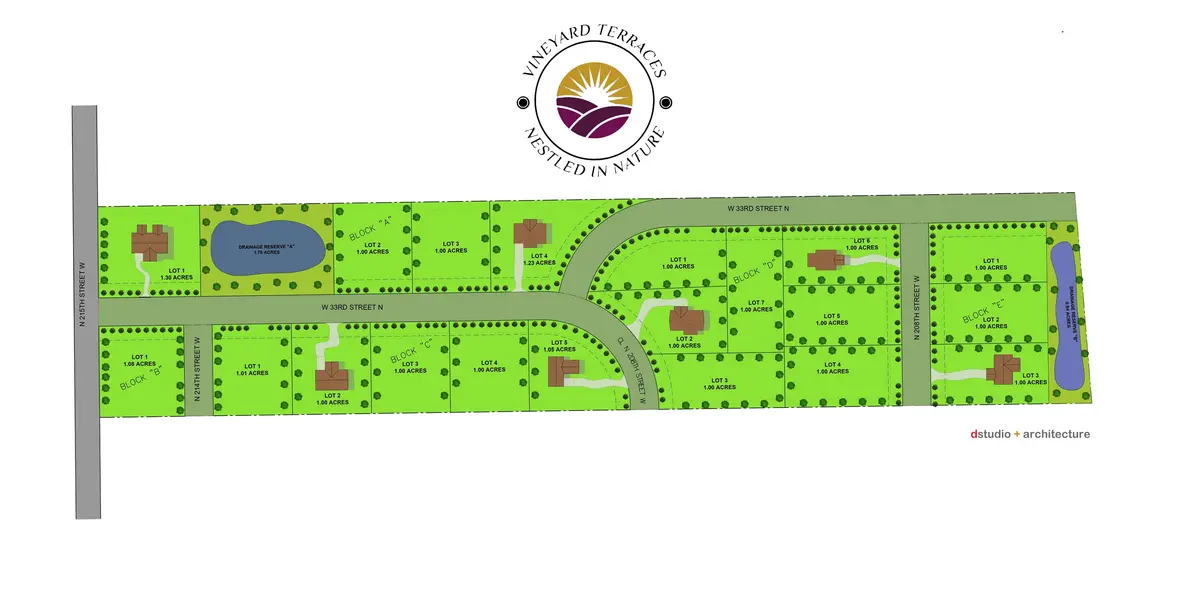 BLK E Lot 1, Colwich, KS 67030