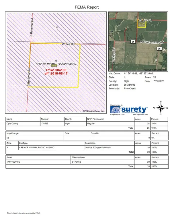 20 AC Butternut RD, Oregon, IL 61061
