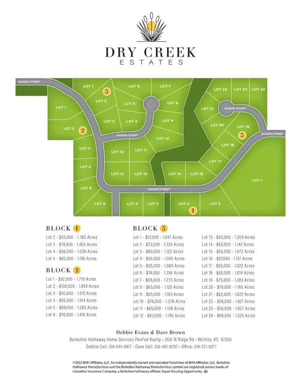 Lot 9 Block 3 Dry Creek Estates, Goddard, KS 67052