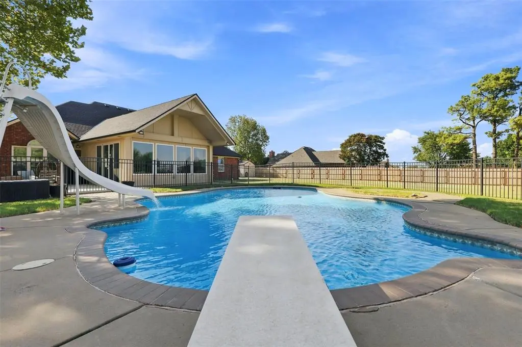 2020 Kyle DR, Guthrie, OK 73044