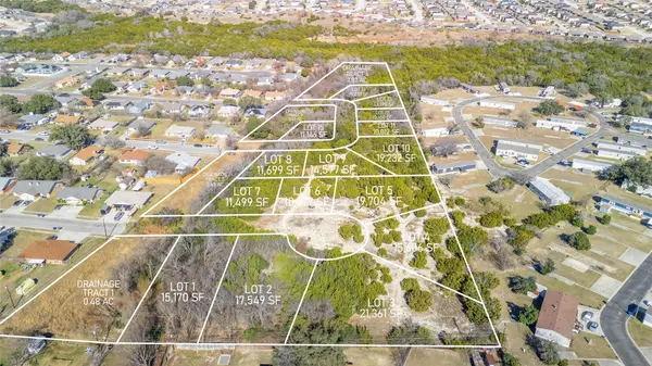 149 Halter DR, Copperas Cove, TX 76522