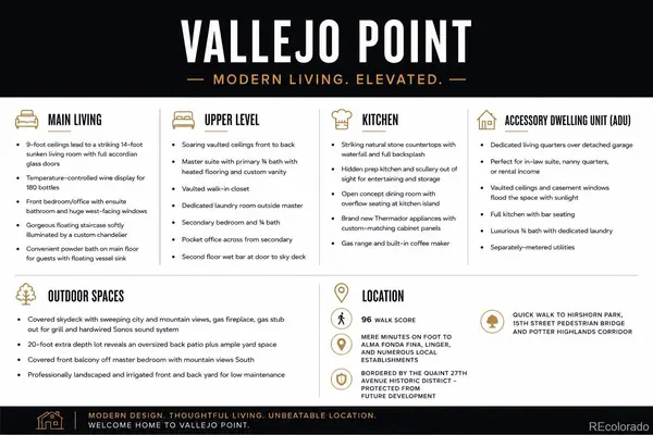 2828 Vallejo ST, Denver, CO 80211