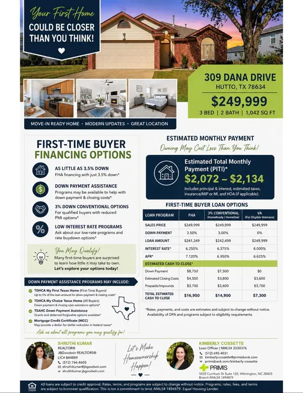 309 Dana DR, Hutto, TX 78634