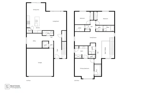 3223 Kady AVE NE, Saint Michael, MN 55376