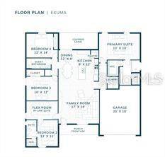 191 UNDERWOOD TRL, Palm Coast, FL 32164