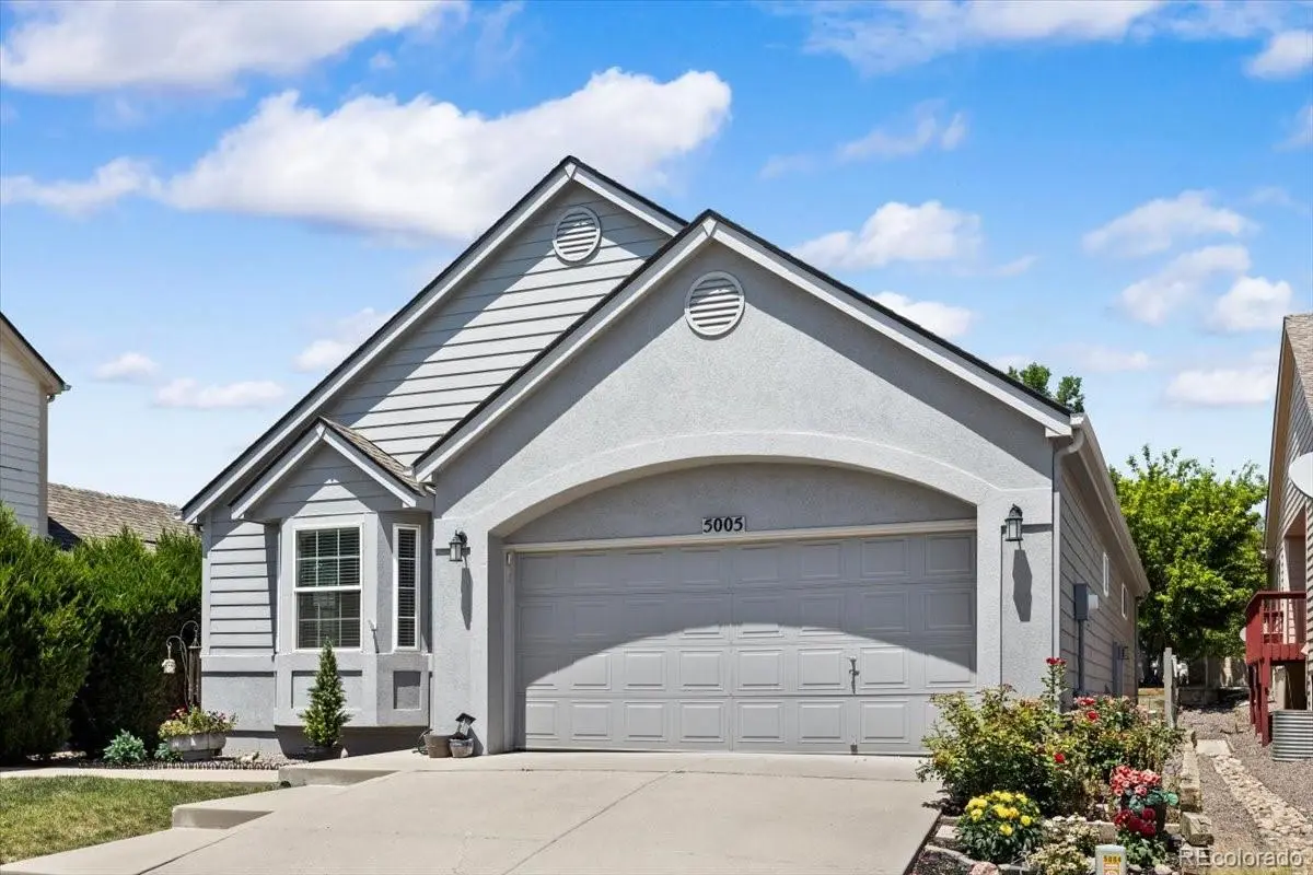 5005 S Newcombe CT, Littleton, CO 80127