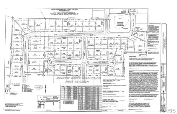 46 Minnow Creek Subdivision, Hannibal, MO 63401