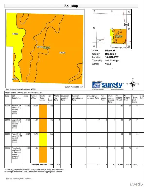 167 CR 1145, Huntsville, MO 65259