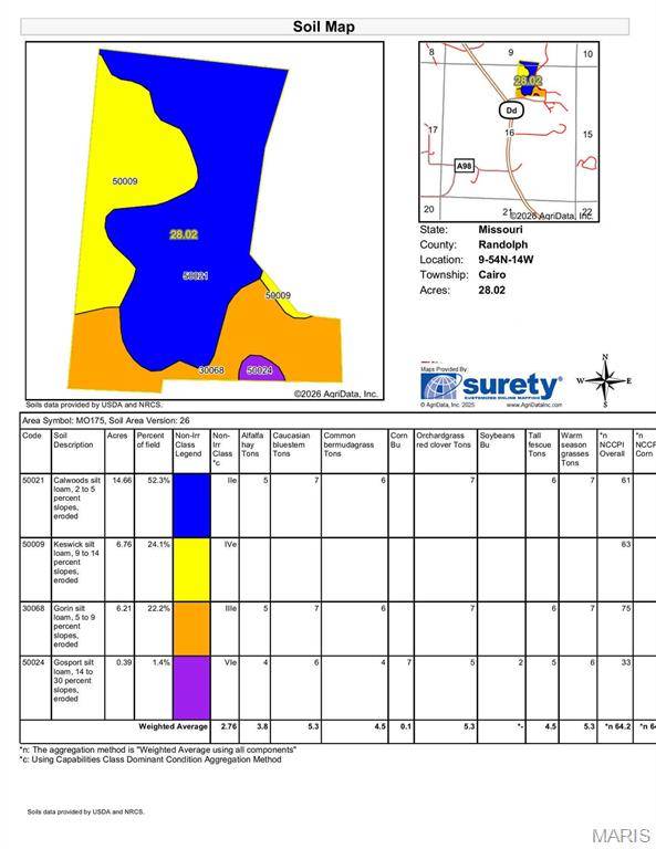 28 CR 1345, Cairo, MO 65239