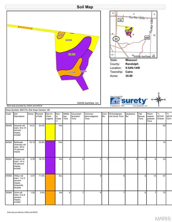 31 Route DD, Cairo, MO 65239