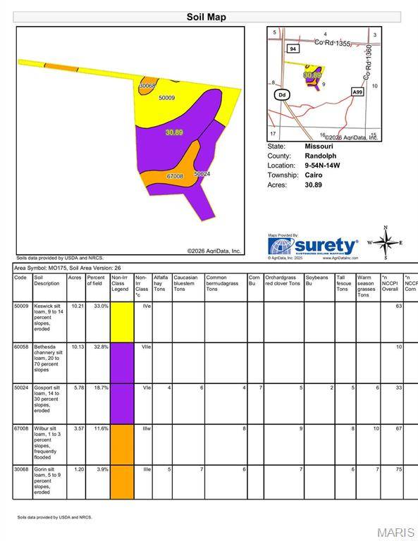 31 Route DD, Cairo, MO 65239