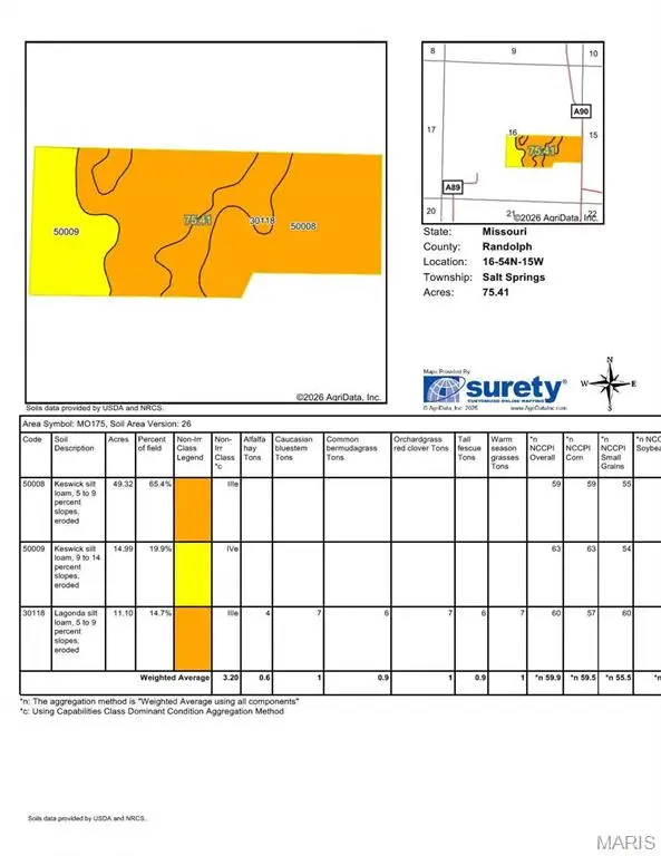 68 CR 1145, Huntsville, MO 65259