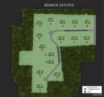 2767 Bendick Grove CIR, Wildwood, MO 63040