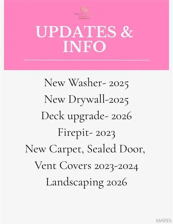 725 Jackson LN, Godfrey, IL 62035