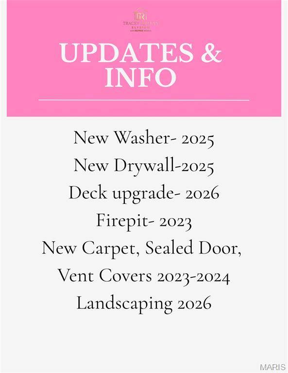 725 Jackson LN, Godfrey, IL 62035