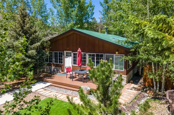 1113 Park AVE, Grand Lake, CO 80447
