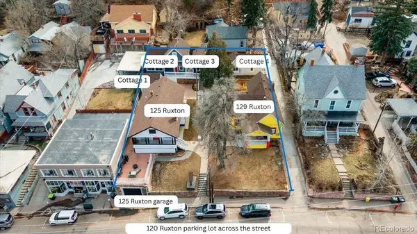 125 Ruxton AVE #R, Manitou Springs, CO 80829