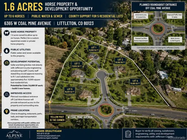 6365 W Coal Mine AVE, Littleton, CO 80123