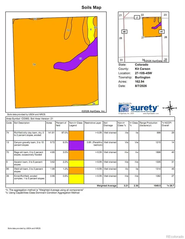 NE4 27 10s 45w, Bethune, CO 80807