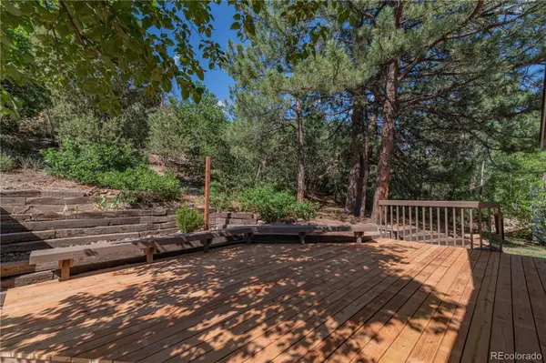 1760 Rimwood DR, Colorado Springs, CO 80918