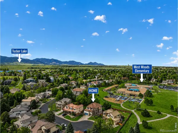 7028 Russell CT, Arvada, CO 80007