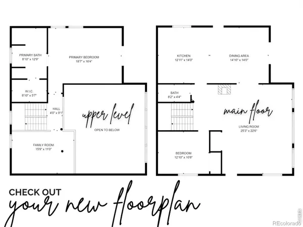 224 Six Elk CT, Red Feather Lakes, CO 80545