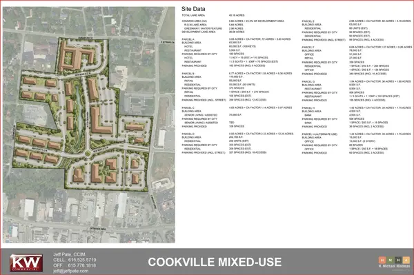 991 S Walnut Ave, Cookeville, TN 38501