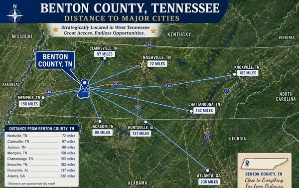 1 D Young Rd, Holladay, TN 38341