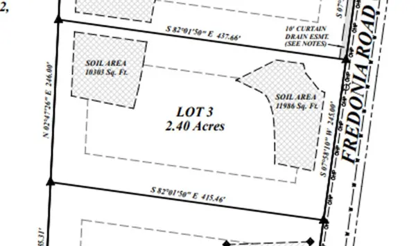 3 Fredonia Rd, Manchester, TN 37355