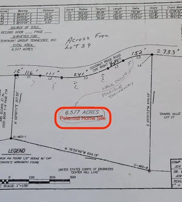 0 Coconut Ridge Rd, Smithville, TN 37166
