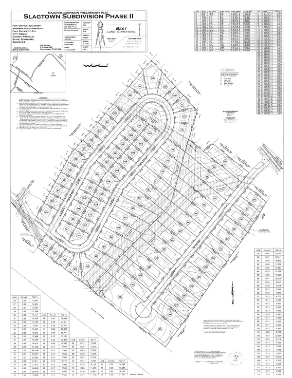 0 Slagtown Rd, Cowan, TN 37318