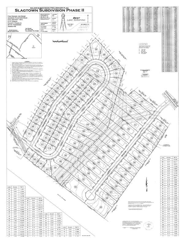 0 Slagtown Rd, Cowan, TN 37318