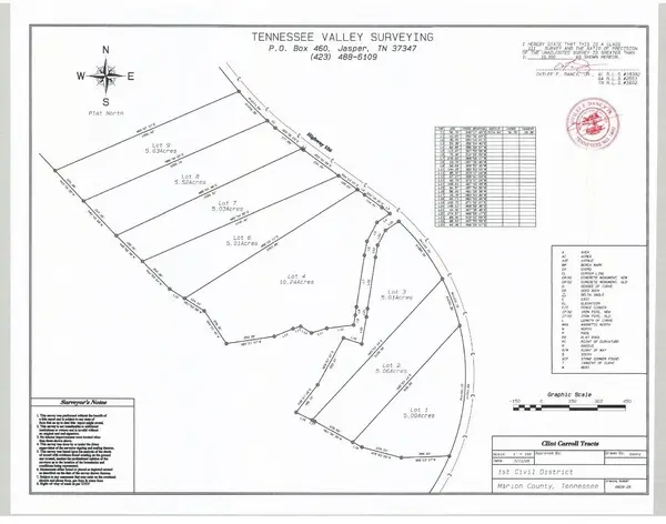 10385 S Pittsburg Mountain Road, South Pittsburg, TN 37380