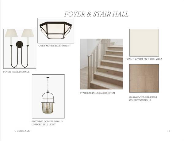 948 Glendale Ln #A, Nashville, TN 37204