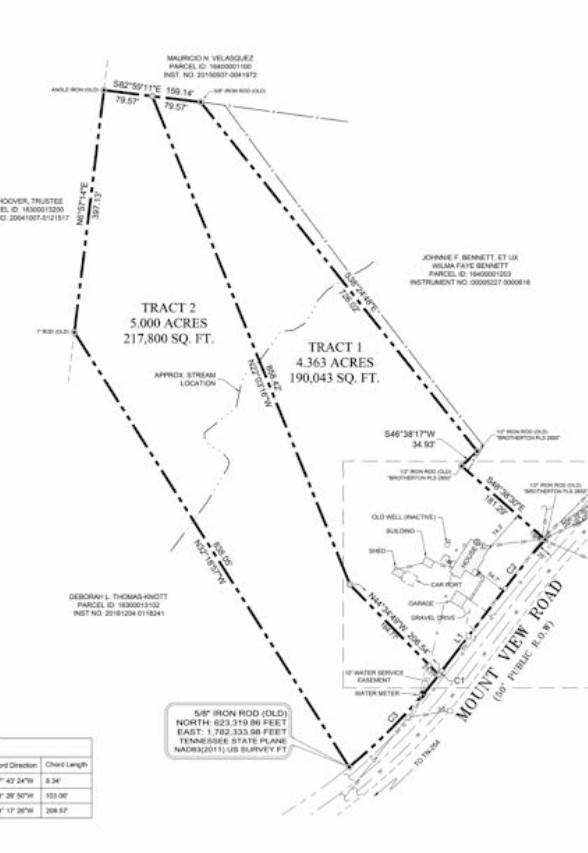 0 Mount View Road, Antioch, TN 37013