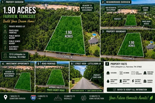 7213 Littlejohn Ln, Fairview, TN 37062