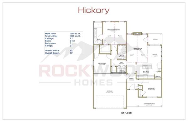 80 Fox Dr, Joelton, TN 37080
