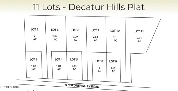 8 N Nopone Valley Rd, Decatur, TN 37322