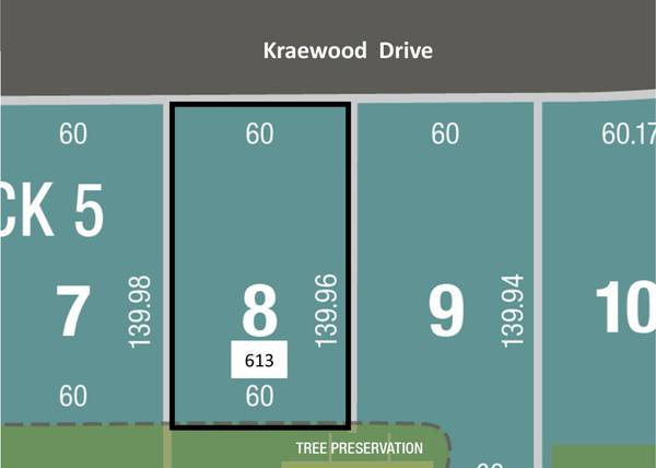 613 Kraewood DR, Northfield, MN 55057