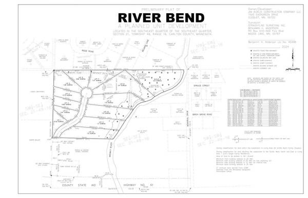 Lot 10 River Bend DR, Esko, MN 55733