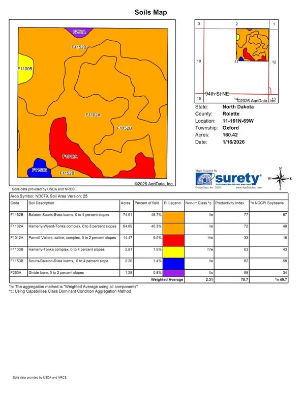 TBD 95 St NE Parcel 2, Rolla, ND 58367