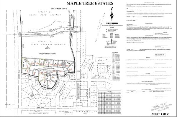 2224 Rolling Green LN, North Mankato, MN 56003