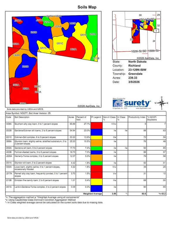 TBD County Road 1, Hankinson, ND 58041