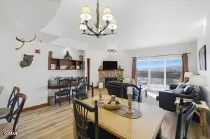 410 Big Bear Way #2003, Pigeon Forge, TN 37863